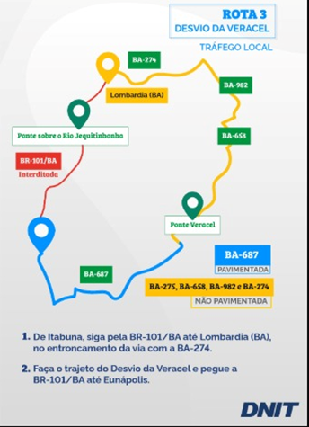Desvio Veracel é tema central de reunião entre FETRABASE e DNIT sobre impactos da interdição da ponte sobre o rio Jequitinhonha